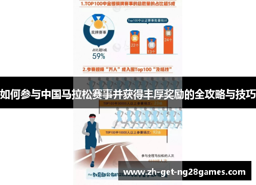 如何参与中国马拉松赛事并获得丰厚奖励的全攻略与技巧