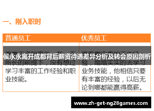侯永永离开成都背后薪资待遇差异分析及转会原因剖析 侯永永离开成都背后薪资待遇差异分析及转会原因剖析