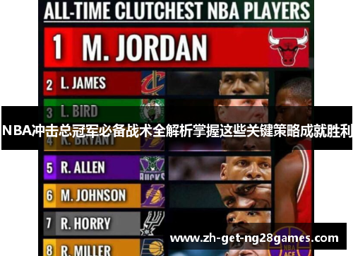 NBA冲击总冠军必备战术全解析掌握这些关键策略成就胜利 NBA冲击总冠军必备战术全解析掌握这些关键策略成就胜利
