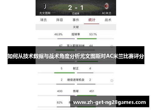如何从技术数据与战术角度分析尤文图斯对AC米兰比赛评分 如何从技术数据与战术角度分析尤文图斯对AC米兰比赛评分