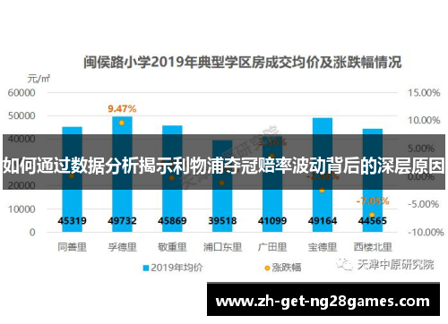 如何通过数据分析揭示利物浦夺冠赔率波动背后的深层原因 如何通过数据分析揭示利物浦夺冠赔率波动背后的深层原因
