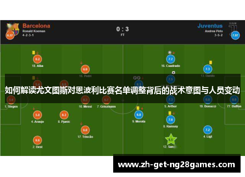 如何解读尤文图斯对恩波利比赛名单调整背后的战术意图与人员变动 如何解读尤文图斯对恩波利比赛名单调整背后的战术意图与人员变动