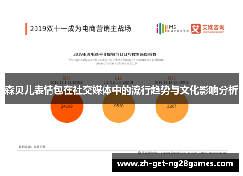 森贝儿表情包在社交媒体中的流行趋势与文化影响分析 森贝儿表情包在社交媒体中的流行趋势与文化影响分析