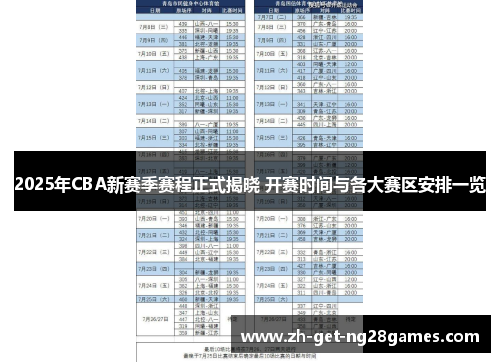 2025年CBA新赛季赛程正式揭晓 开赛时间与各大赛区安排一览