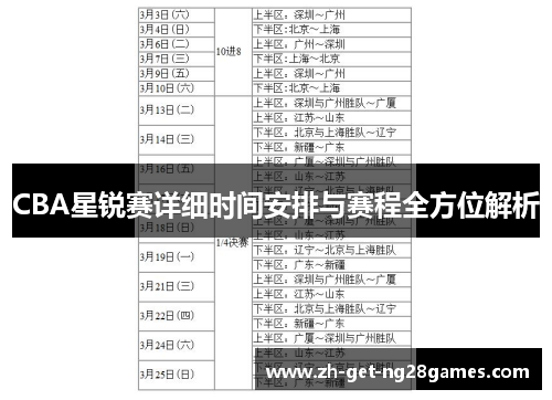 CBA星锐赛详细时间安排与赛程全方位解析 CBA星锐赛详细时间安排与赛程全方位解析