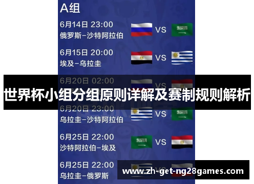 世界杯小组分组原则详解及赛制规则解析 世界杯小组分组原则详解及赛制规则解析