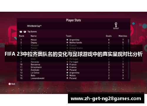 FIFA 23中拉齐奥队名的变化与足球游戏中的真实呈现对比分析 FIFA 23中拉齐奥队名的变化与足球游戏中的真实呈现对比分析