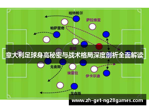 意大利足球身高秘密与战术格局深度剖析全面解读 意大利足球身高秘密与战术格局深度剖析全面解读