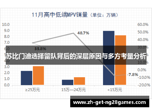 苏比门迪选择留队背后的深层原因与多方考量分析 苏比门迪选择留队背后的深层原因与多方考量分析