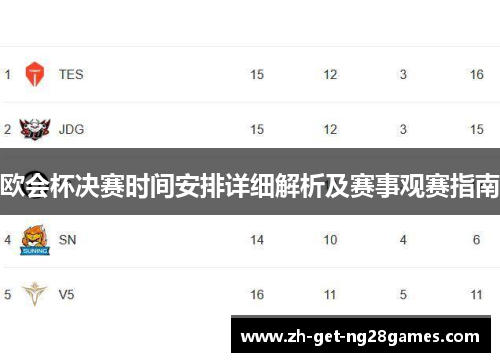 欧会杯决赛时间安排详细解析及赛事观赛指南 欧会杯决赛时间安排详细解析及赛事观赛指南