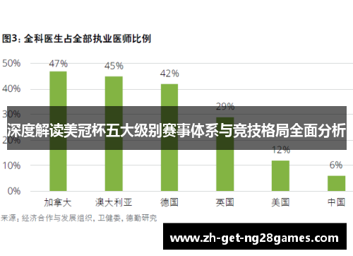 深度解读美冠杯五大级别赛事体系与竞技格局全面分析 深度解读美冠杯五大级别赛事体系与竞技格局全面分析